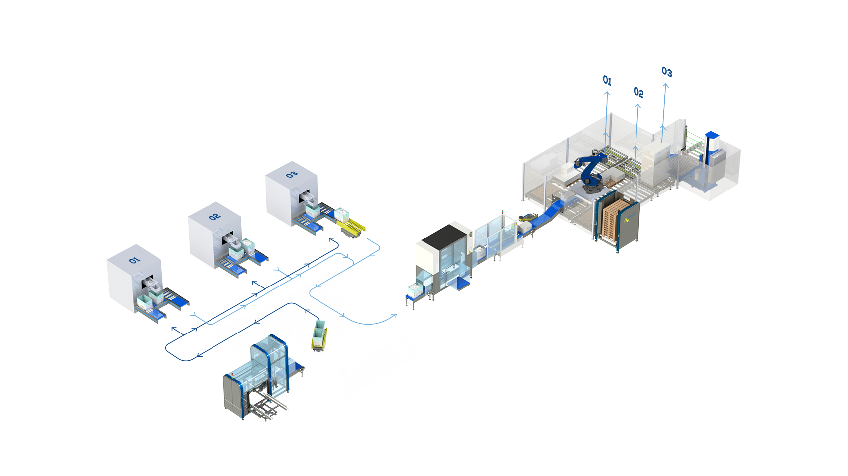 Moulding packaging process
